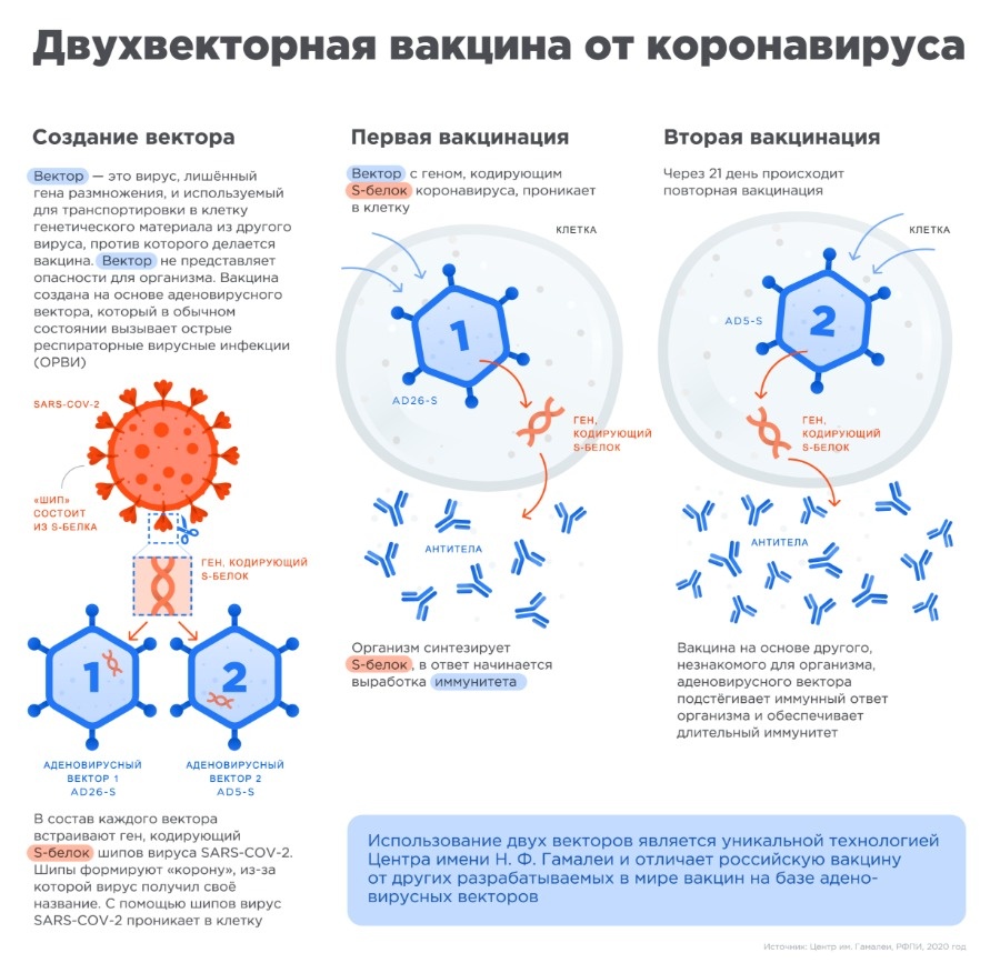 Почему кракен не блокируют